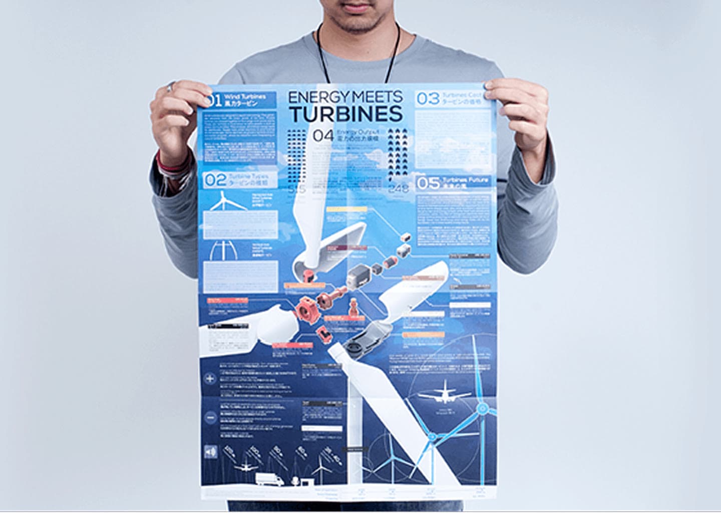 Energy Meet Magazine